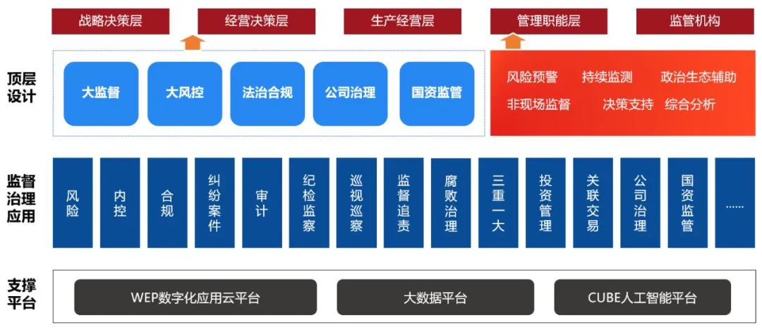 架构图.jpg