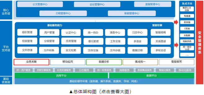 架构图.png