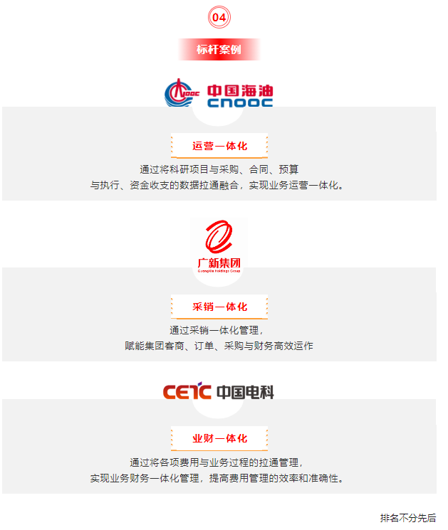 标杆案例.png